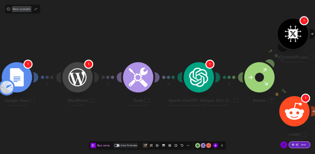 A complete Make.com workflow, demonstrating a key difference in the **Make.com vs Zapier** debate: the powerful visual automation canvas.