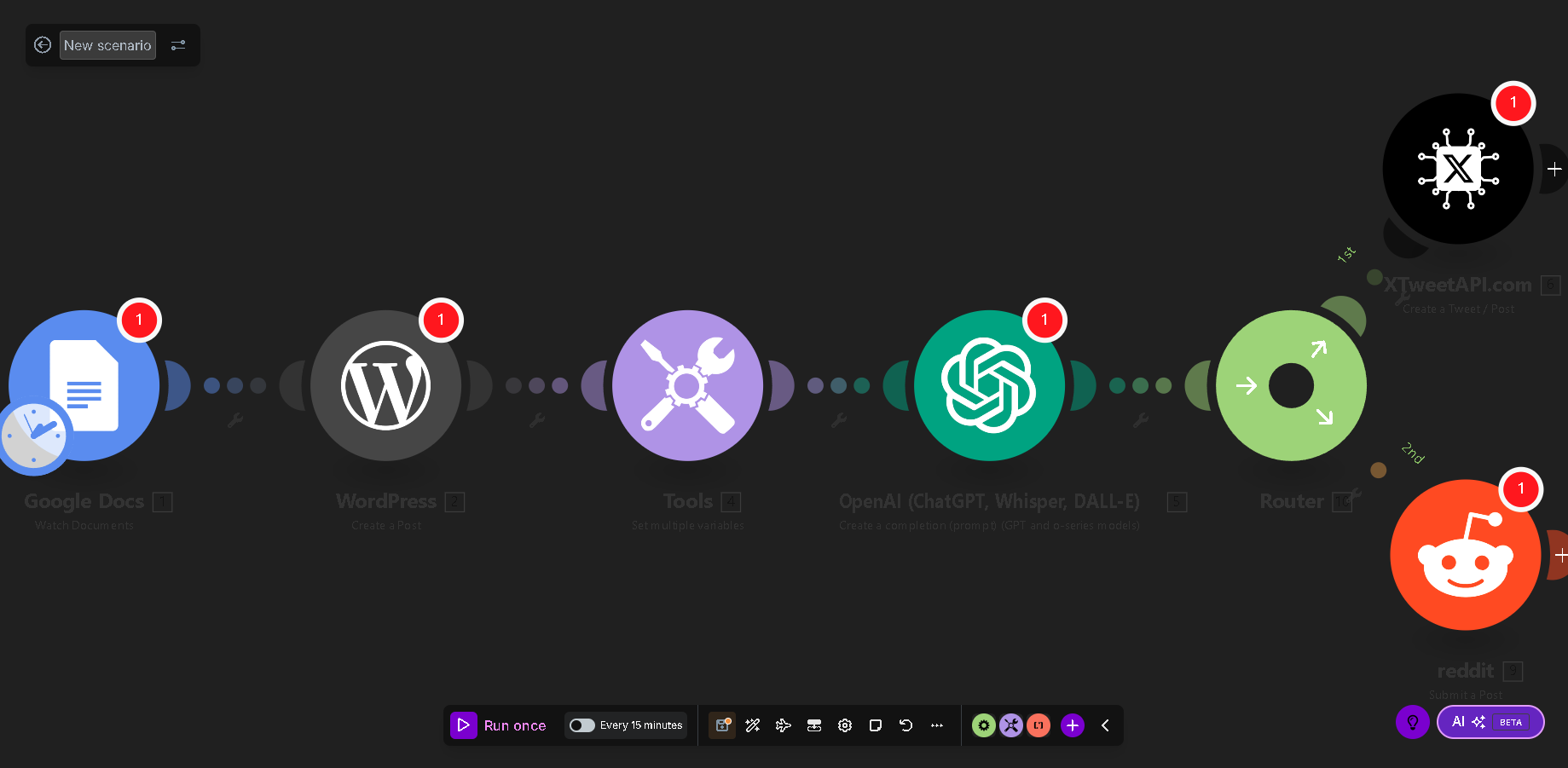 A complete Make.com workflow, demonstrating a key difference in the **Make.com vs Zapier** debate: the powerful visual automation canvas.